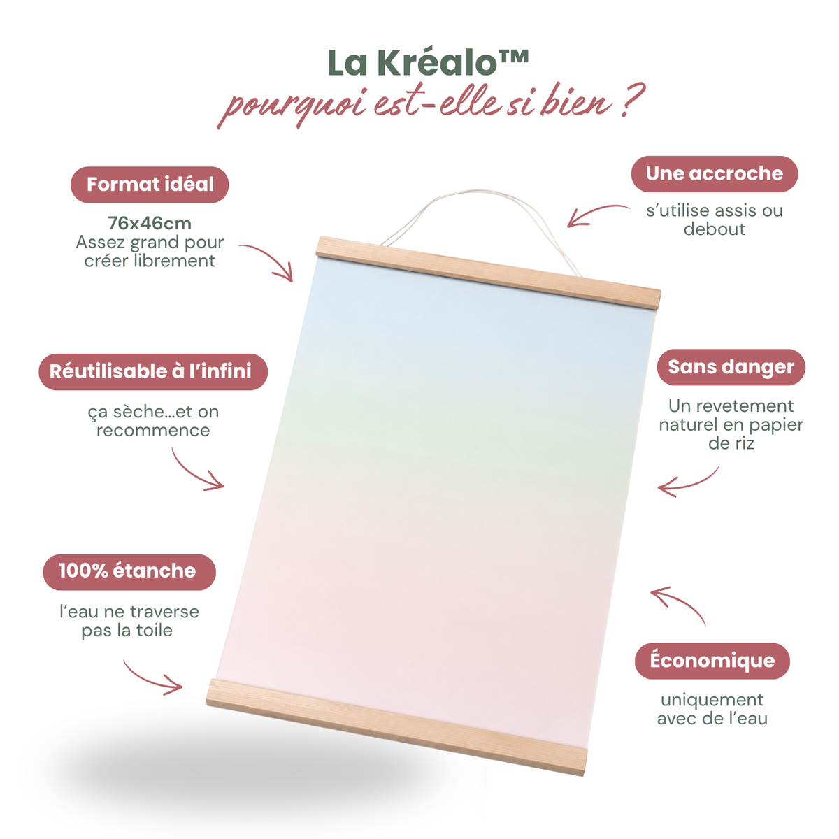 Kréalo™ : la toile magique qui transforme l'eau en créativité